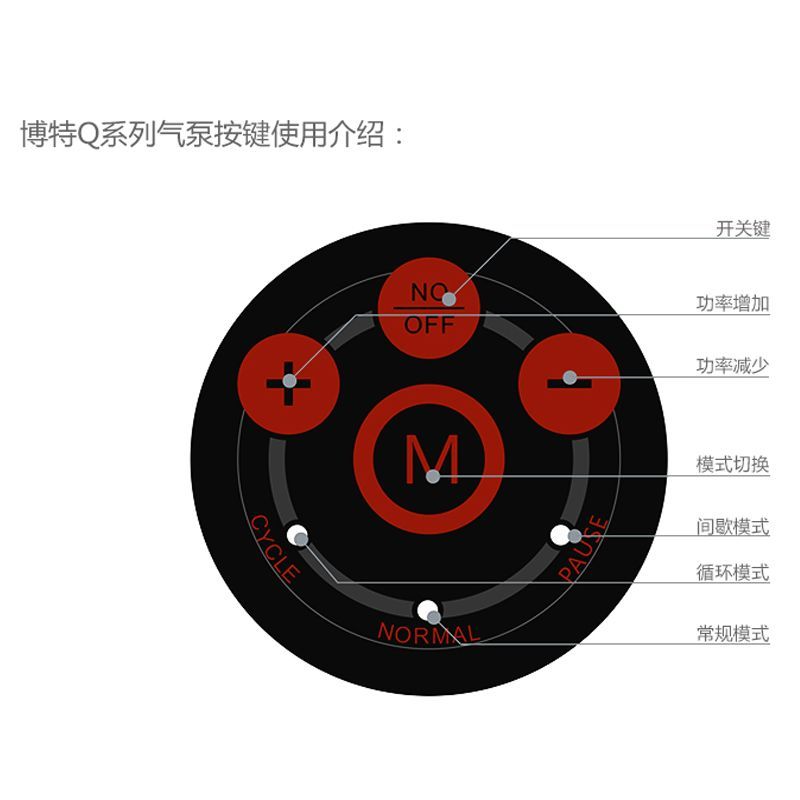 博特氧氣泵說明書：博特q10w交直流增氧泵（鏈接[2]）交直流增氧泵（鏈接[2]）