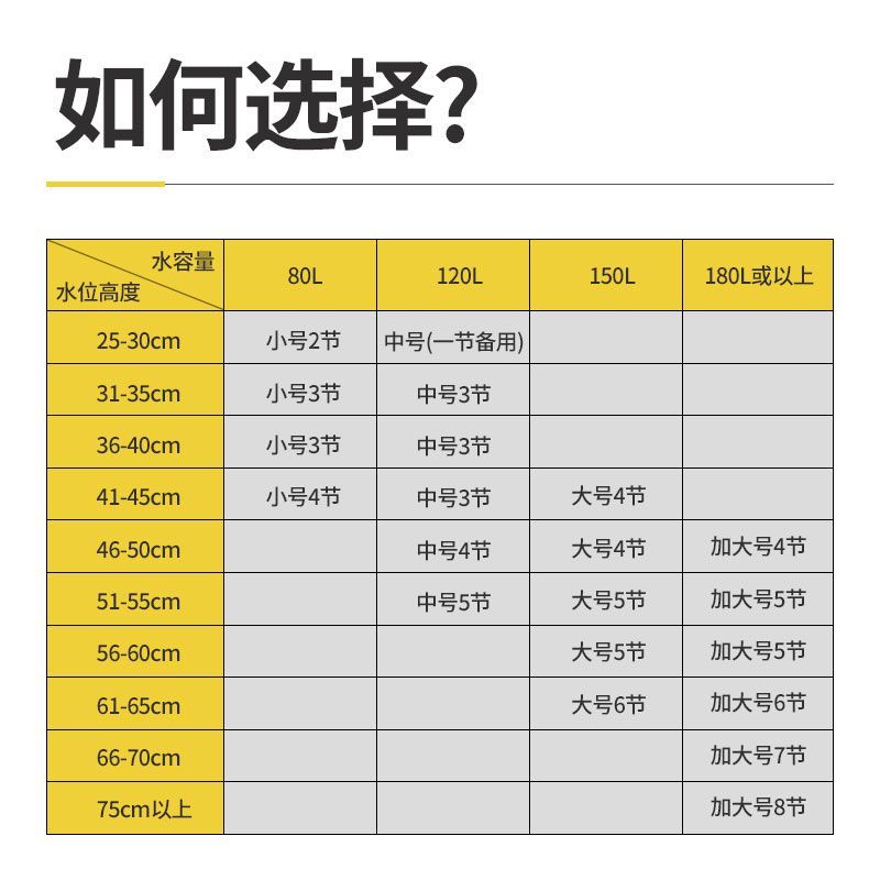 5mm厚的玻璃能做多大的魚缸：5mm厚的玻璃可以制作魚缸嗎？ 5mm厚的玻璃能做多大的魚缸：5mm厚的玻璃可以制作魚缸嗎？ 魚缸百科 第4張