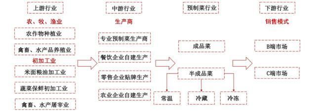 如魚化龍,從卑微到卓越的蛻變象征,魚躍龍門,從卑微到卓越的東方蛻變哲學 龍魚百科 第2張 如魚化龍,從卑微到卓越的蛻變象征,魚躍龍門,從卑微到卓越的東方蛻變哲學 如魚化龍,從卑微到卓越的蛻變象征,魚躍龍門,從卑微到卓越的東方蛻變哲學 龍魚百科 第2張