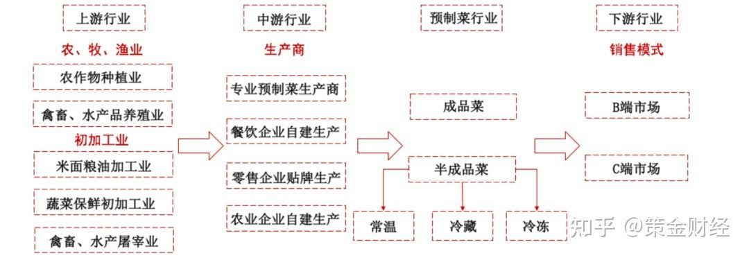 如魚化龍,從卑微到卓越的蛻變象征,魚躍龍門,從卑微到卓越的東方蛻變哲學 龍魚百科 第3張 如魚化龍,從卑微到卓越的蛻變象征,魚躍龍門,從卑微到卓越的東方蛻變哲學 如魚化龍,從卑微到卓越的蛻變象征,魚躍龍門,從卑微到卓越的東方蛻變哲學 龍魚百科 第3張