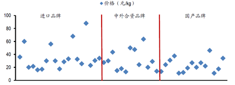 清理魚屎的魚叫什么魚？探索水族箱中的清潔工，清理魚屎的魚叫什么？揭秘水族箱中的清道夫魚類