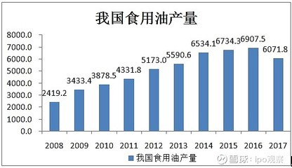 黃金貓和招財貓魚的區(qū)別是什么意思
