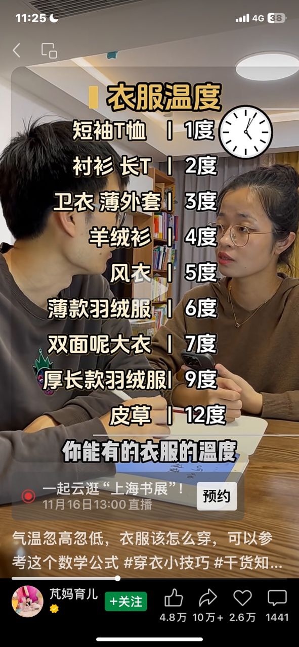 穿衣指數(shù) 穿衣指數(shù) 龍魚(yú)論壇