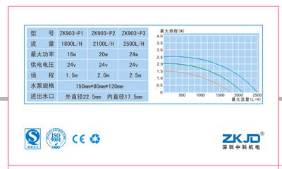 60.40.40的魚缸用多大的泵：魚缸水泵的選擇 60.40.40的魚缸用多大的泵：魚缸水泵的選擇 魚缸百科 第1張