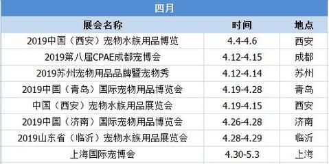 2024年水族展會(huì)時(shí)間及地點(diǎn)表：寵物水族展2024年舉辦時(shí)間