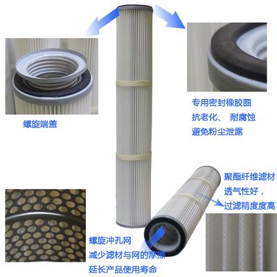 曼龍魚身上長白色的像發霉？可能是水霉病在作祟！曼龍魚身上長白色霉斑？警惕水霉病！