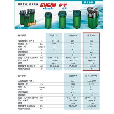 50的魚(yú)缸用什么過(guò)濾器：如何選擇魚(yú)缸過(guò)濾器