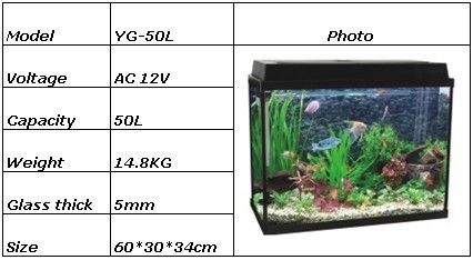 80cm魚缸玻璃厚度：魚缸玻璃切割技巧 80cm魚缸玻璃厚度：魚缸玻璃切割技巧 魚缸百科 第3張