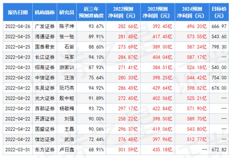 10公分金龍魚價格表2023 龍魚百科 第2張 10公分金龍魚價格表2023 10公分金龍魚價格表2023 龍魚百科 第2張