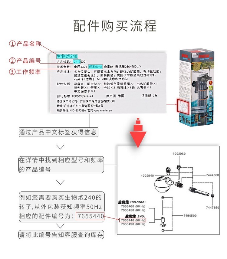 德國伊罕EHEIM易科玩家系列配件（20322034203622312232） 德國伊罕EHEIM易科玩家系列配件（20322034203622312232） 伊罕水族 第9張