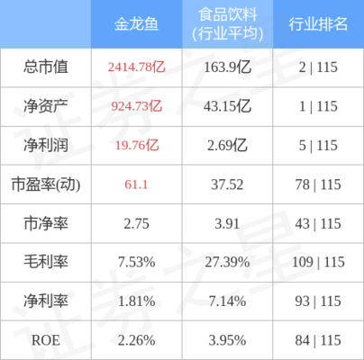 伊罕過濾桶選擇(伊罕過濾桶推薦)