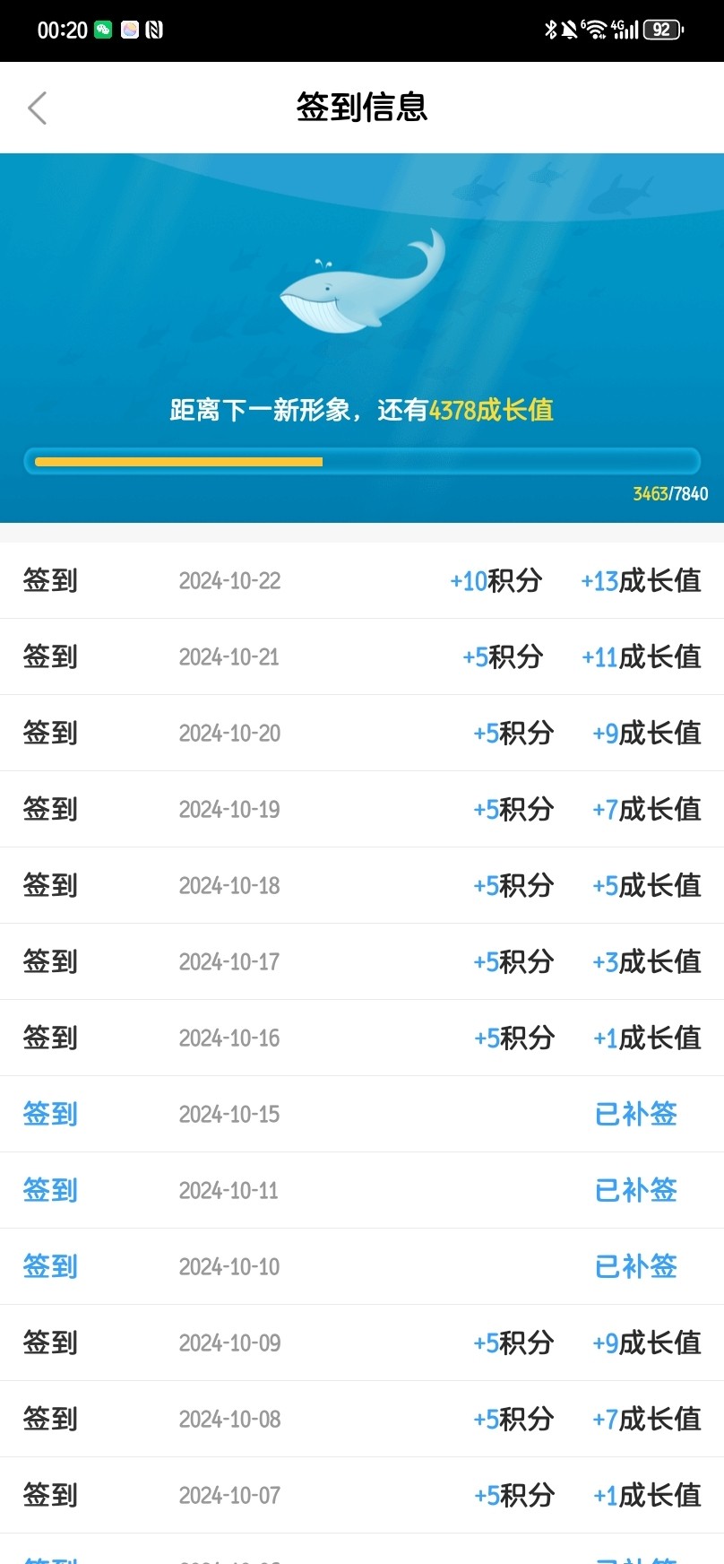 四年的堅持就此結束