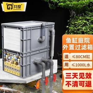 80厘米魚缸用多大過濾器：魚缸過濾器的選擇