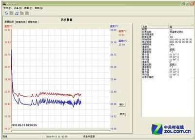 變頻和定頻有什么區(qū)別（變頻空調(diào)與定頻空調(diào)的區(qū)別）
