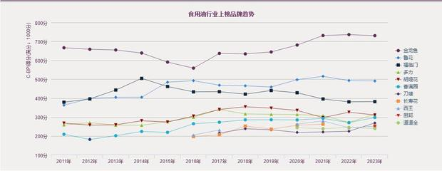 老魚匠魅影水泵p和f怎么調節(jié)(老魚匠水泵設置)