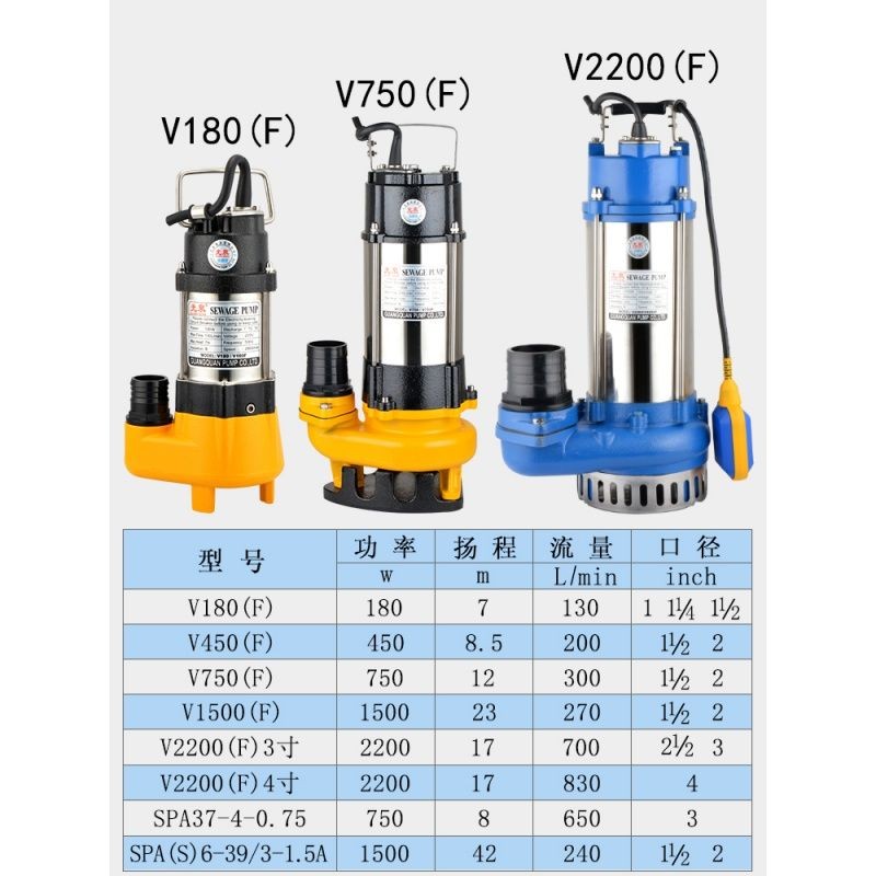 380v潛水泵規格型號：380v潛水泵型號大全農用潛水泵型號大全