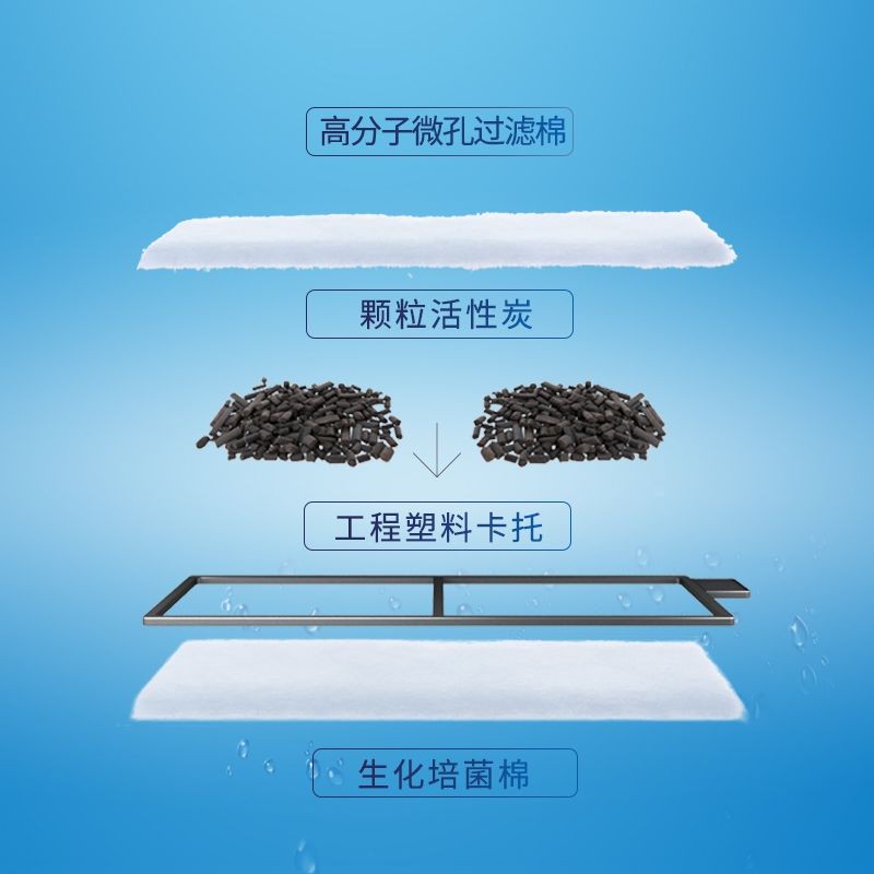 大型魚缸過濾器用什么最好:大型魚缸過濾器和底缸過濾器的選擇和使用建議 魚缸百科 第1張 大型魚缸過濾器用什么最好:大型魚缸過濾器和底缸過濾器的選擇和使用建議 大型魚缸過濾器用什么最好:大型魚缸過濾器和底缸過濾器的選擇和使用建議 魚缸百科 第1張