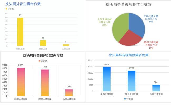 錦鯉發蔫沒有精神是怎么了？可能是這些原因在作祟！