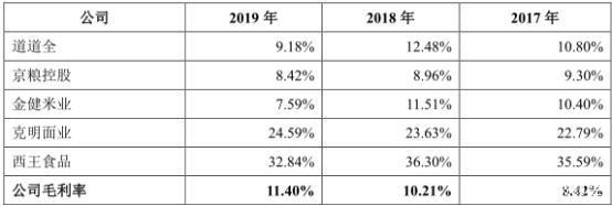創寧水泵如何更換轉子拆卸步驟（創寧水泵如何更換轉子拆卸步驟）
