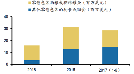 金魚眼睛被吃掉了就死了？揭開金魚生存的真相