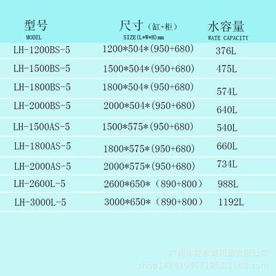 金魚表面出現白膜？別慌！全面解析病因與科學治療方法