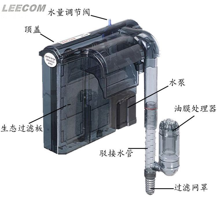 100的魚缸用什么過濾器好：100升的魚缸用什么過濾器好 100的魚缸用什么過濾器好：100升的魚缸用什么過濾器好 魚缸百科 第1張