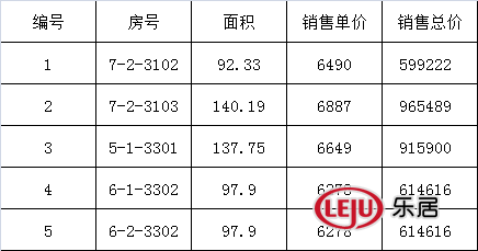金龍魚一條多少斤重啊 金龍魚一條多少斤重啊 龍魚百科 第1張