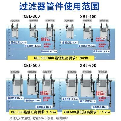 森森xbl600管徑