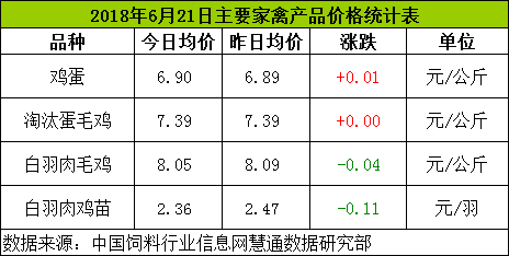 家有賢妻四句順口溜：家有賢妻下一句是什么