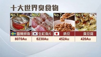 魟魚價(jià)格排名：魟魚價(jià)格排名以及[需手動(dòng)填充]魚的價(jià)格