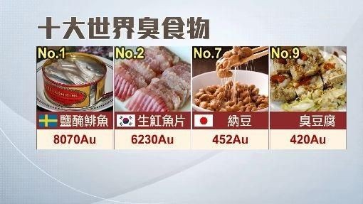 魟魚價(jià)格排名：魟魚價(jià)格排名以及[需手動(dòng)填充]魚的價(jià)格