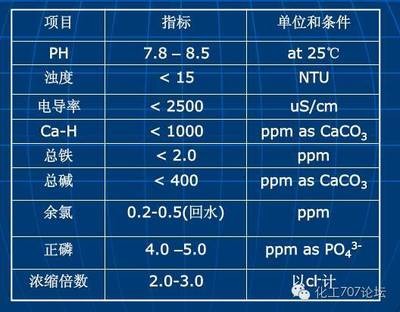 化糞池不清理會(huì)滿嗎：化糞池為何幾十年都不用清理