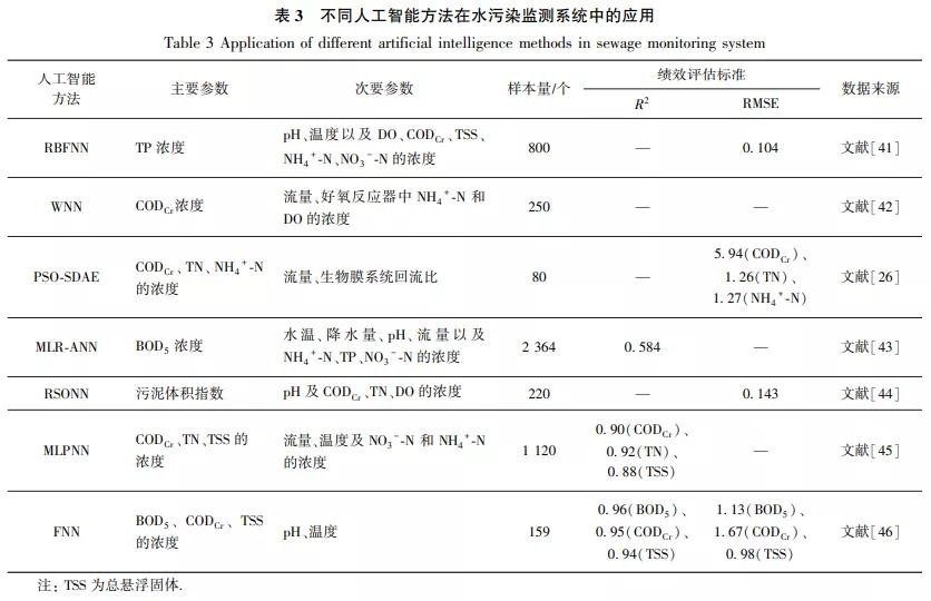 紅龍魚苗2-3厘米:紅龍魚苗2-3厘米長 龍魚百科 第1張 紅龍魚苗2-3厘米:紅龍魚苗2-3厘米長 紅龍魚苗2-3厘米:紅龍魚苗2-3厘米長 龍魚百科 第1張