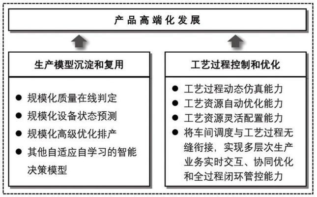 黑尾大勾多少度會凍死：黑尾大勾壽命多少年