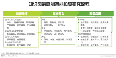 觀賞魚尾巴有白點怎么辦：魚得了白點放鹽管用嘛