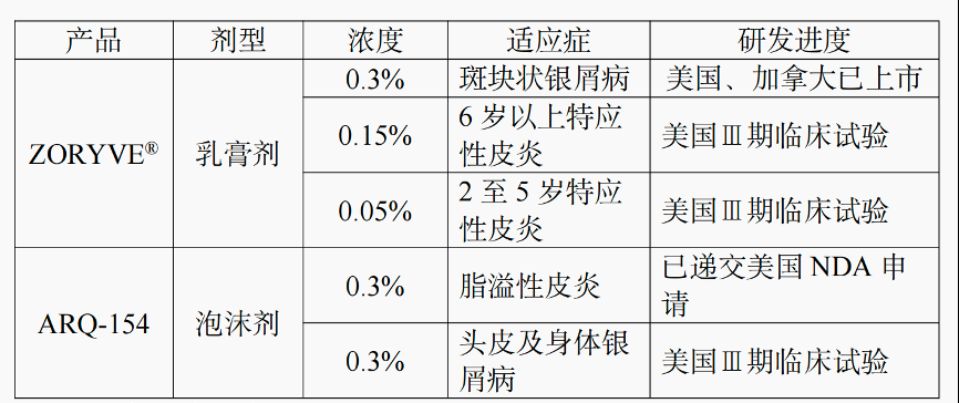 附近養魚基地電話：離我最近的魚苗基地