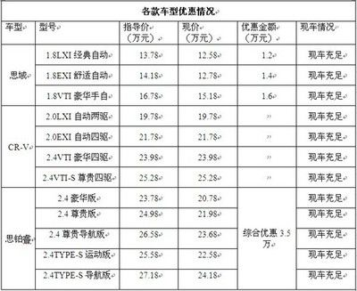 2024年廣州水族用品展會時間表格：2024年廣州水產養殖用品相關的展會時間表