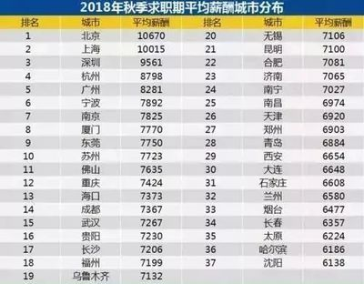 2024年廣州水族用品展會時間表格：2024年廣州水產養殖用品相關的展會時間表