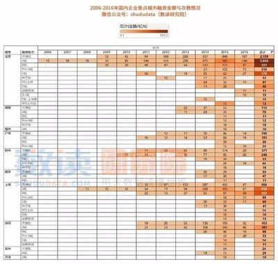 2024年廣州水族用品展會時間表格：2024年廣州水產養殖用品相關的展會時間表