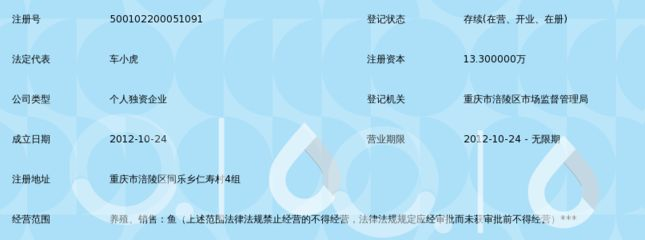 6厘米小虎魚怎么養(yǎng)活的：6厘米小虎魚怎么養(yǎng)活