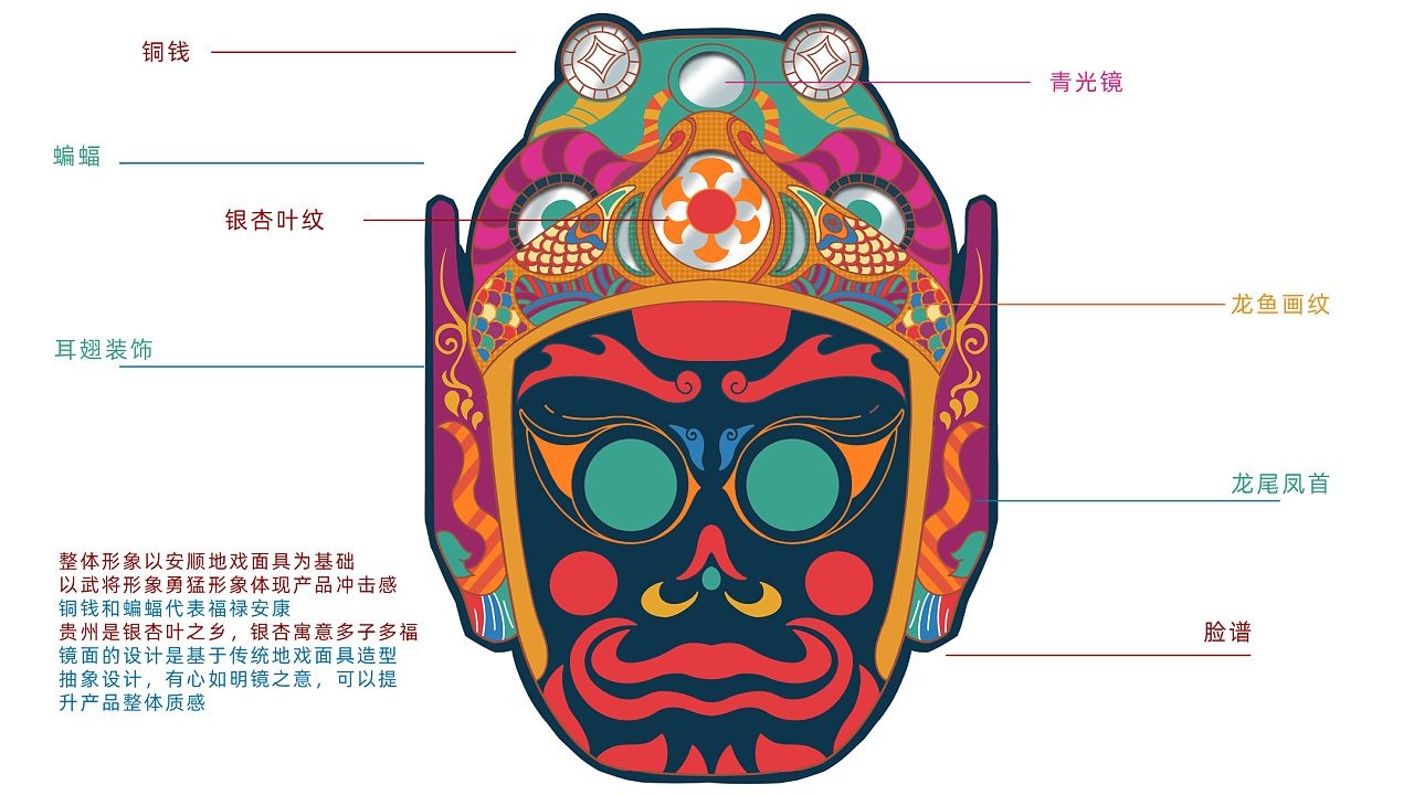 安順龍魚vs祥龍魚場（安順龍魚與祥龍魚場之間的差異之前需要明確兩者所代表的不同概念）