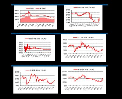 60公分魚缸價格：60公分魚缸價格信息：60公分魚缸的價格信息