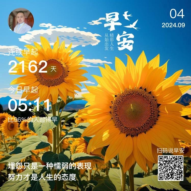 開啟新的一天 開啟新的一天 龍魚論壇
