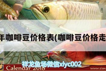 今年咖啡豆價格表(咖啡豆價格走勢)