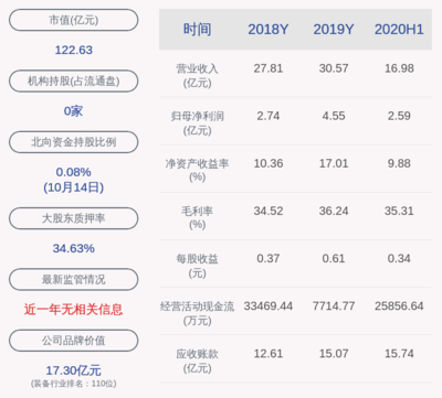 創寧加熱棒f10故障（創寧加熱棒f10故障怎么解決）