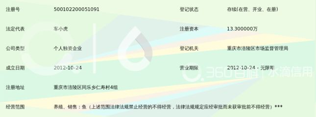 小虎魚怎么養能明：小虎魚怎么養能明亮