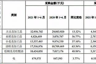 鸚鵡魚和銀龍魚混養(yǎng)怎樣喂食 清潔魚缸內(nèi)部怎么清理 魚缸百科 清潔魚缸內(nèi)部怎么清理 清潔魚缸內(nèi)部怎么清理 魚缸百科