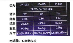 森森3合一過濾泵器怎么樣
