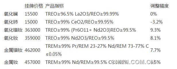 包鋼金屬制造公司最新消息，包鋼金屬制造公司發(fā)展動態(tài) 包鋼金屬制造公司最新消息，包鋼金屬制造公司發(fā)展動態(tài) 魚缸百科 第1張