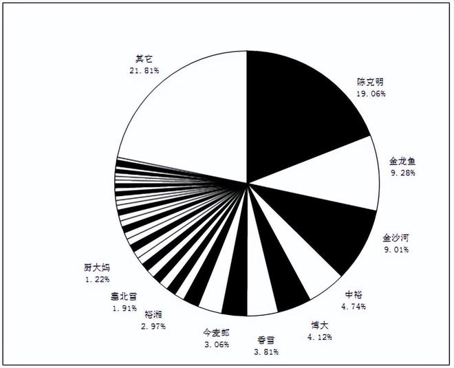 博特曼減壓閥價格表大全（博特曼減壓閥價格表大全圖片） 博特曼減壓閥價格表大全（博特曼減壓閥價格表大全圖片） 博特水族